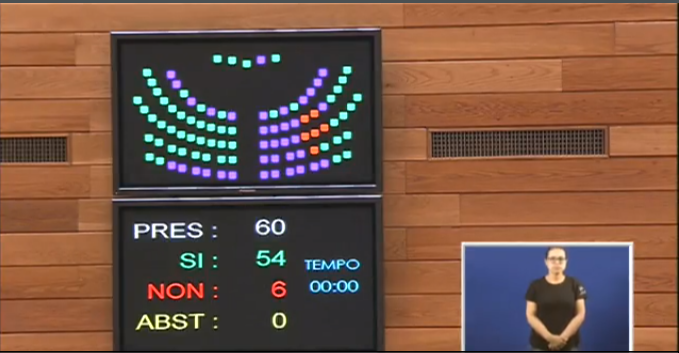 ResultadoVotacinParlamento.png